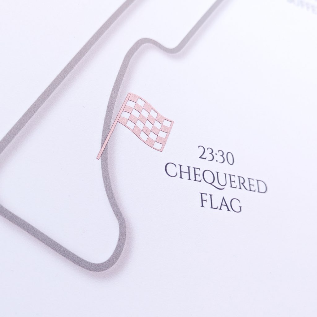 Chequered flag Icon for order of the day timeline